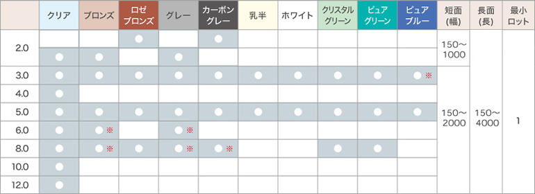 solid_colorlist