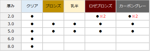 【AGC製】カーボグラスXLW（両面耐候）