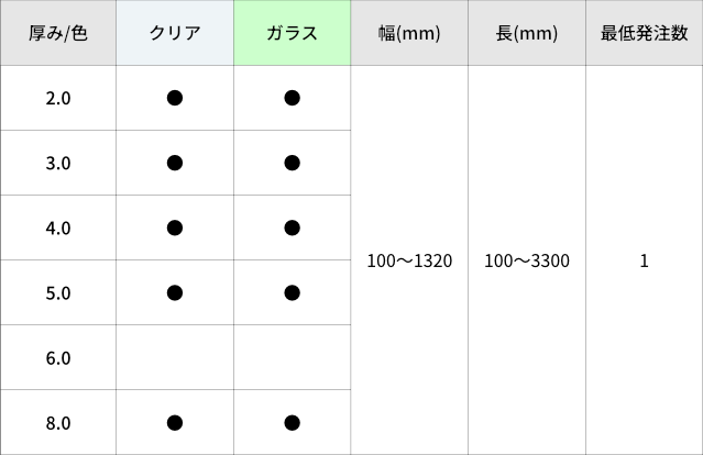 ポリカエース(シルク調マット)